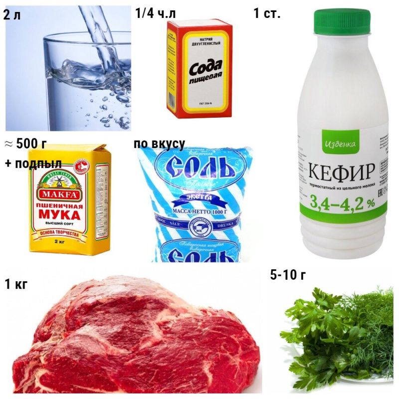 ������: ������� � ������� ���������� ����� ��� ������ �����