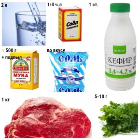 ������: ������� � ������� ���������� ����� ��� ������ �����