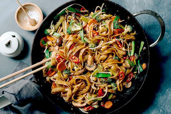 �������������� ��������: ��� �� ���� � ������� �� �������