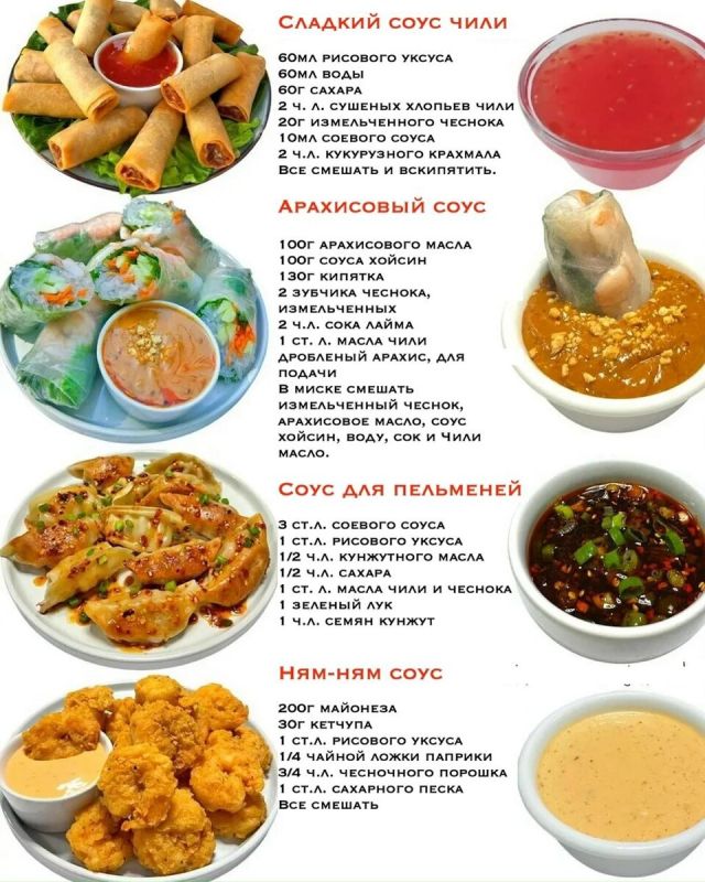 ��������� ������������� ������: �� �������� �� ����������� ��������