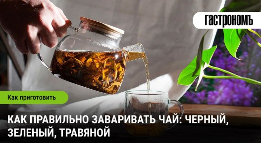 ��������� ����������� ���: ������� ���������� �������