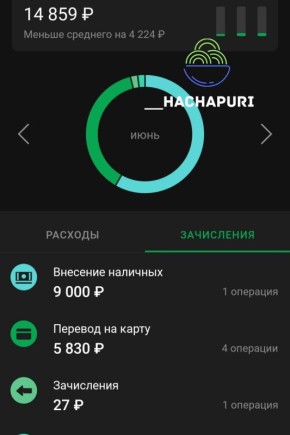 ��� ��������� ������: ��� � ����������� ������ � �� �����, � �������� ��� �� �����?