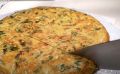 Непревзойденный капустный пирог на сковороде: легкость и вкус в одном блюде